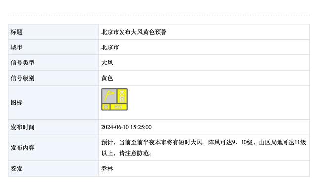 杜锋：周琦归队后对球队肯定有很大的支持 但不想让他打太长时间